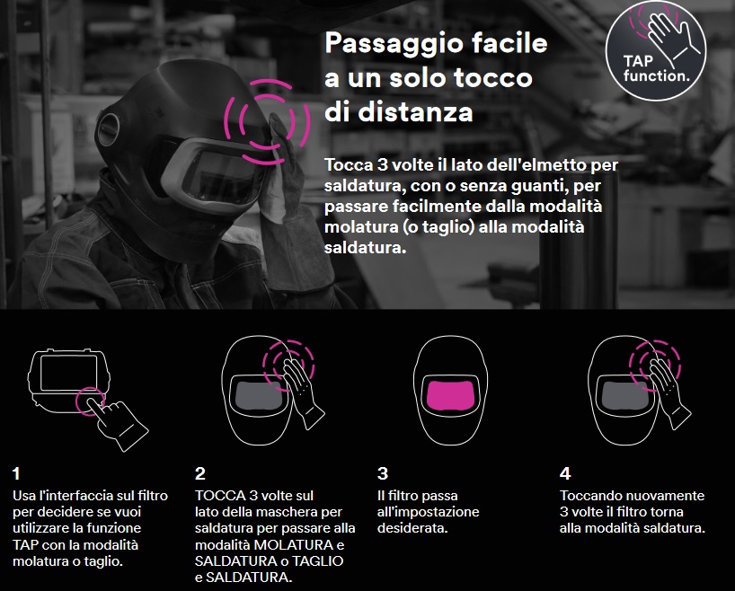 Testa Oscillante | Confronta Prezzi - Foto 12